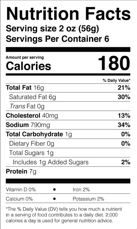 calories in spam|Spam Nutrition Information 